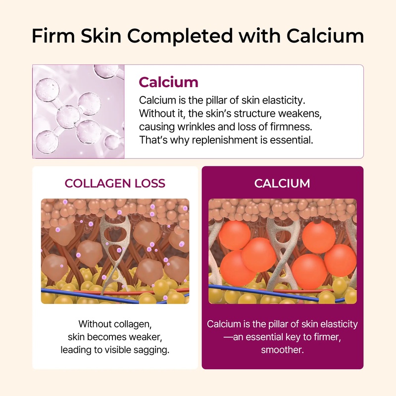 [Dr.Melaxin Official] Calcium  - đánh giá và giá Korean Skincare Routine